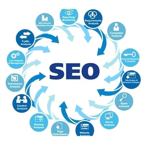 73-Freelance SEO Services